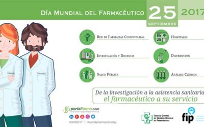 25 de Septiembre, Día Mundial del Farmaceútico