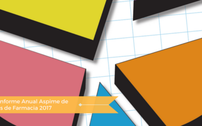 Importancia de la venta libre en la facturación total
