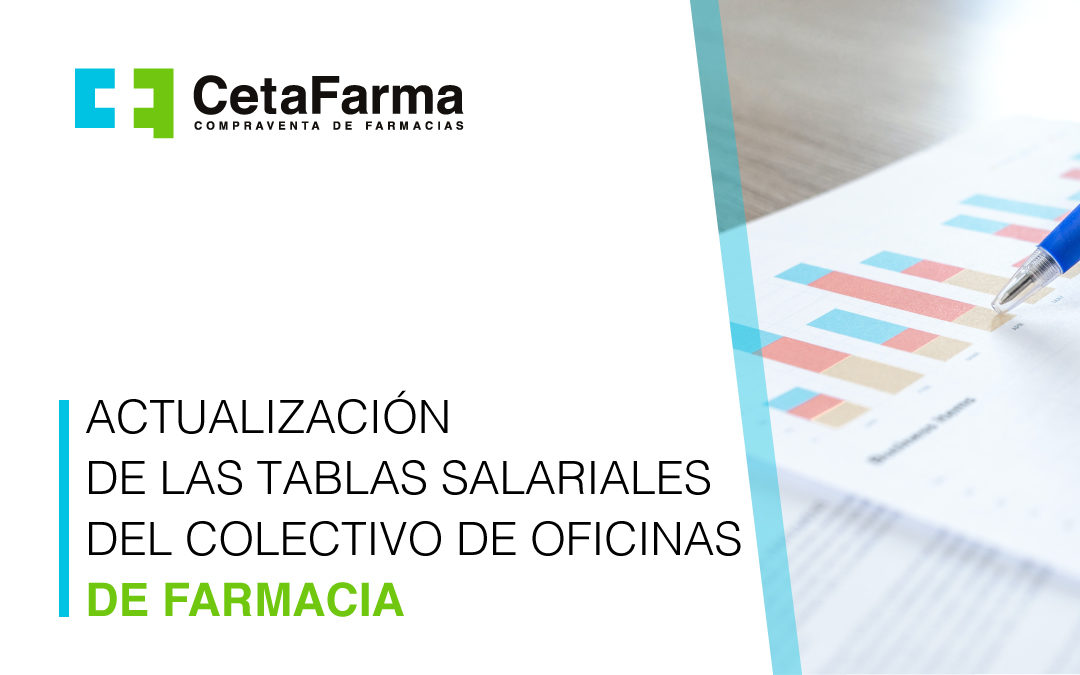 Actualización de las tablas salariales del colectivo de oficinas de farmacia