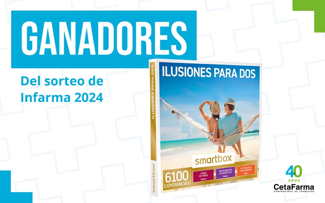 Ganadores del sorteo de Infarma 2024