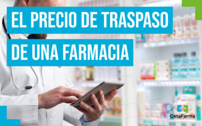 ¿Qué determina el precio de traspaso de una farmacia?