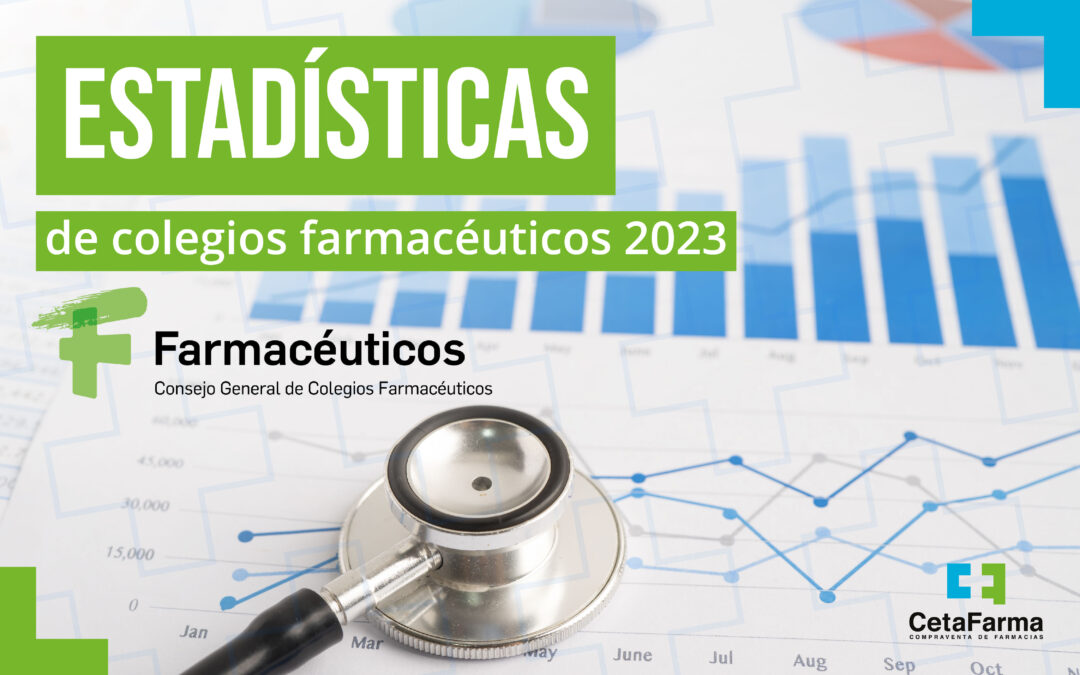 El panorama de las farmacias comunitarias en España
