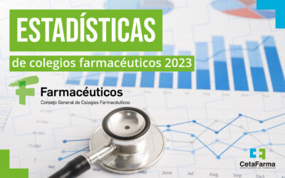 El panorama de las farmacias comunitarias en España
